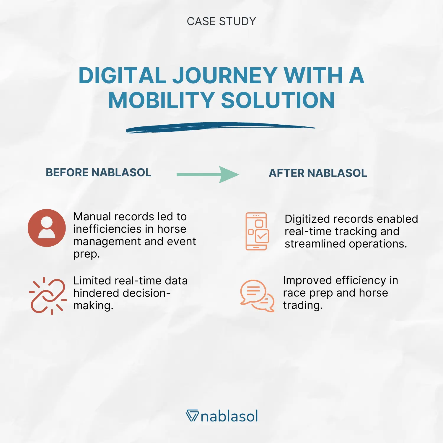 case-study-feature